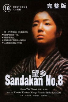Sandakan No. 8 poster